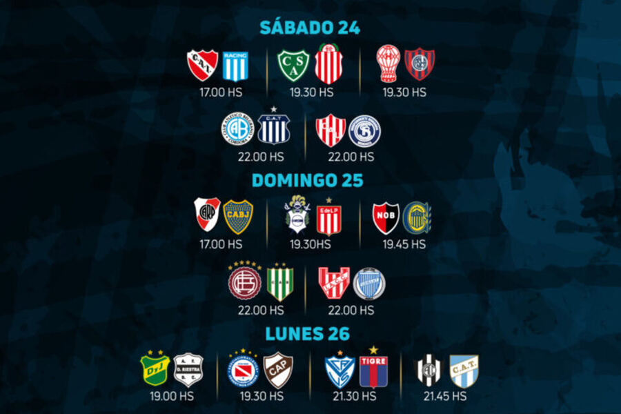 Fecha 7 Copa de la Liga: cuándo y a qué hora se juegan los clásicos y dónde verlos